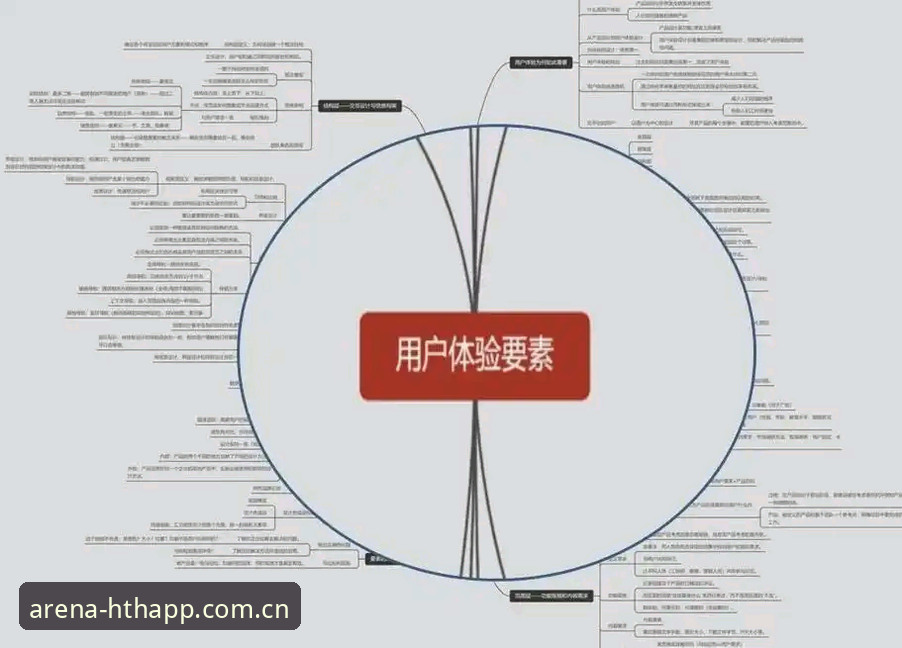 品牌立场CN网页版登录的核心变化与体验实况详解