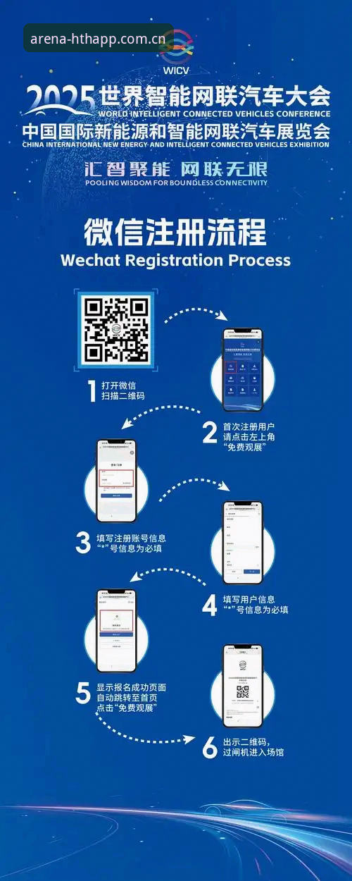 品牌立场CN网页版登录安全吗？一份来自真实场景的2025操作指南